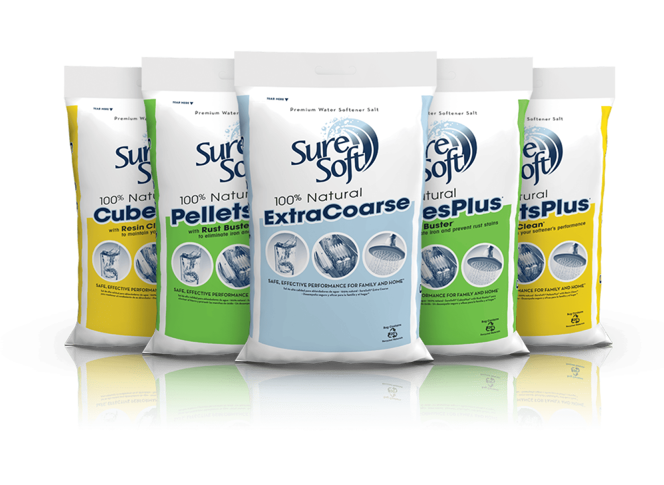 A lineup of five bags of various SureSoft water softener salt products.